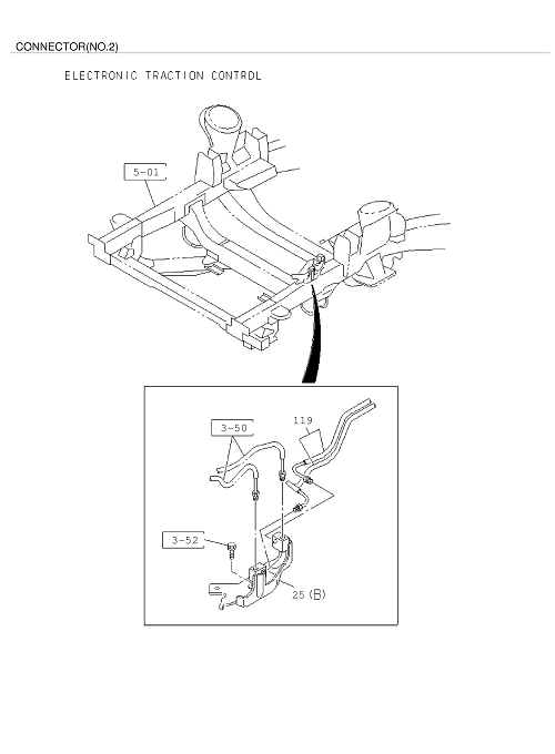 Partial Engine